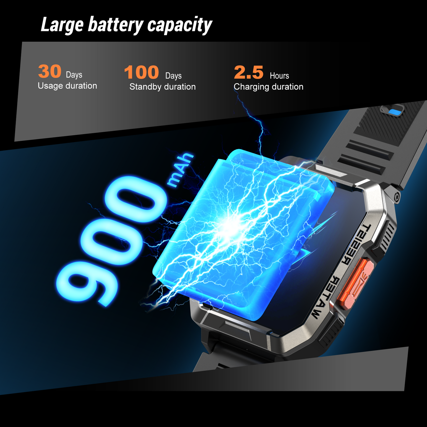 IOWODO W60 Military Smartwatch: 2.01" Big Screen, 100-Day Battery, Bluetooth Calls, Flashlight/Compass, 100+ Sports Modes, IP68 (2 Straps),Black