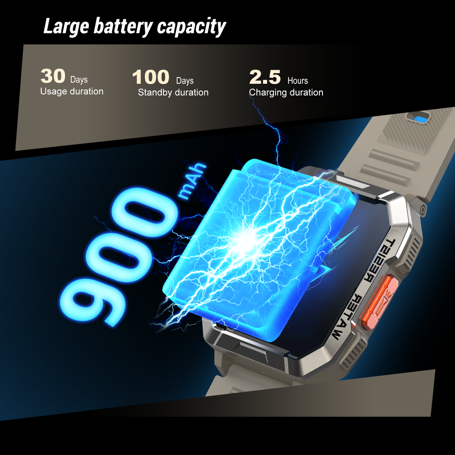 IOWODO W60 Militär-Smartwatch: 2,01 Zoll großer Bildschirm, 100-Tage-Akku, Bluetooth-Anrufe, Taschenlampe/Kompass, über 100 Sportmodi, IP68 (2 Armbänder), Khaki