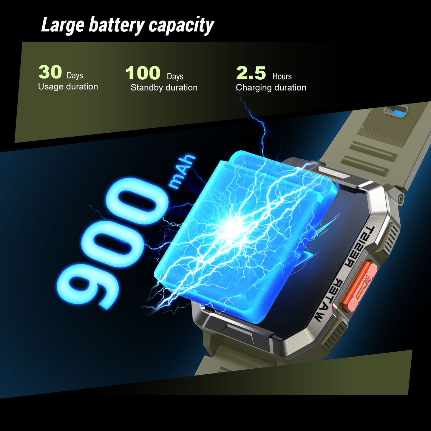 IOWODO W60 Militär-Smartwatch: 2,01 Zoll großer Bildschirm, 100-Tage-Akku, Bluetooth-Anrufe, Taschenlampe/Kompass, über 100 Sportmodi, IP68 (2 Armbänder), Grün