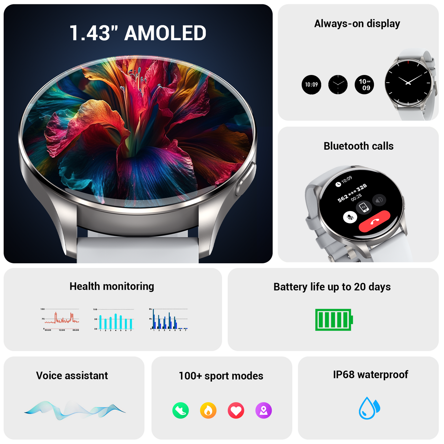 IOWODO W40 Smartwatch mit AMOLED-Bildschirm, Bluetooth-Anruf, 7-Tage-Akku, über 110 Sportmodi, Herzfrequenz-/SpO2-Monitor, IP68 wasserdicht (rundes Zifferblatt), Silber