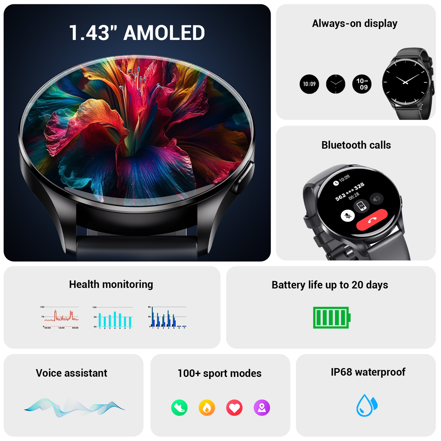 IOWODO W40 Smartwatch mit AMOLED-Bildschirm, Bluetooth-Anruf, 7-Tage-Akku, über 110 Sportmodi, Herzfrequenz-/SpO2-Monitor, IP68 wasserdicht (rundes Zifferblatt), Schwarz