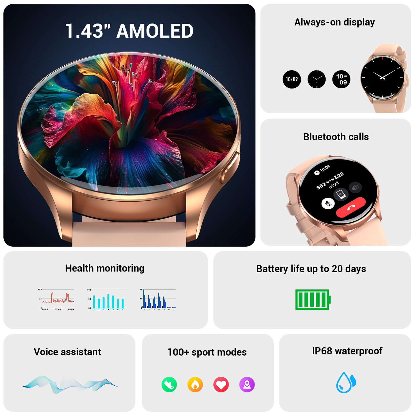 IOWODO W40 Smart Watch with AMOLED Screen, Bluetooth Call, 7-Day Battery, 110+ Sports Modes, Heart Rate/SpO2 Monitor, IP68 Waterproof (Round Dial), Gold
