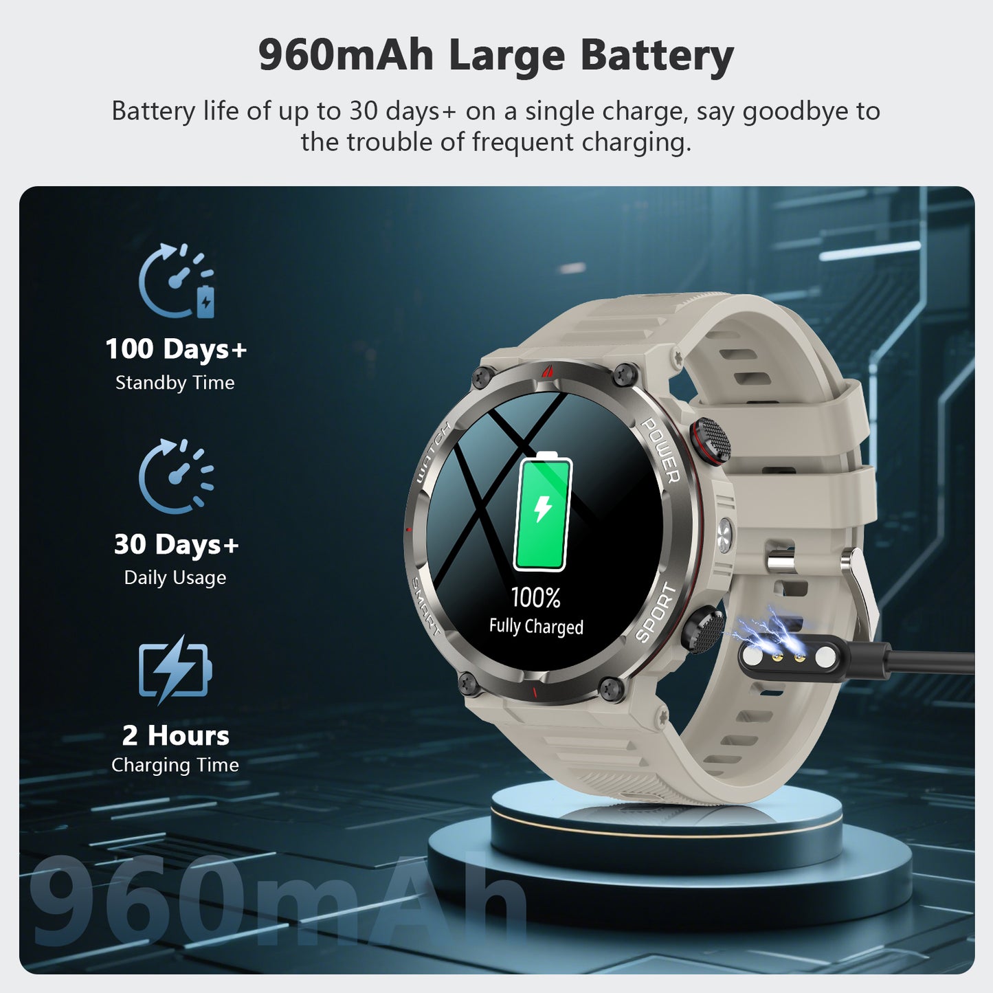 IOWODO W50PRO Militär-Smartwatch: 30-Tage-Akku, 1,45-Zoll-Bildschirm, Bluetooth-Anruf, Taschenlampe, Kompass, 120 Sportmodi, IP68 wasserdicht, Khaki