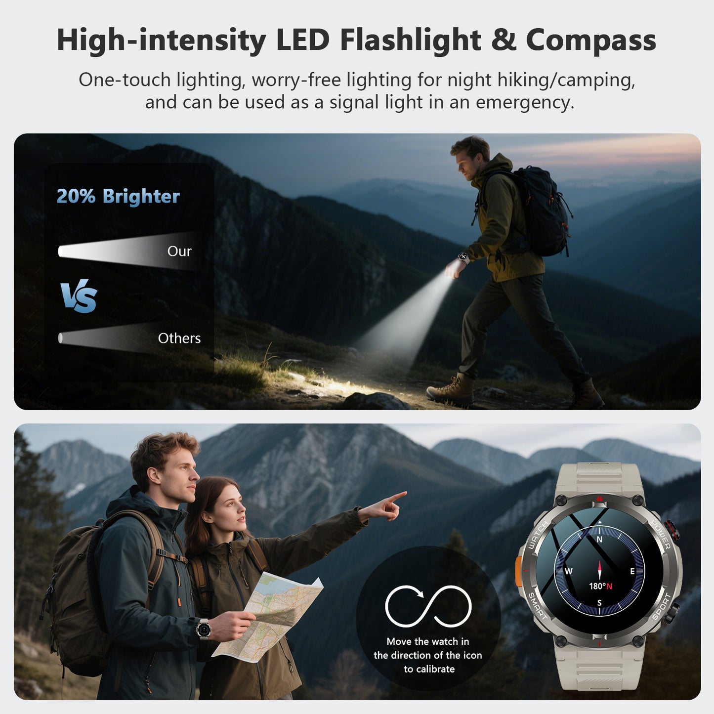 IOWODO W50PRO Militär-Smartwatch: 30-Tage-Akku, 1,45-Zoll-Bildschirm, Bluetooth-Anruf, Taschenlampe, Kompass, 120 Sportmodi, IP68 wasserdicht, Khaki
