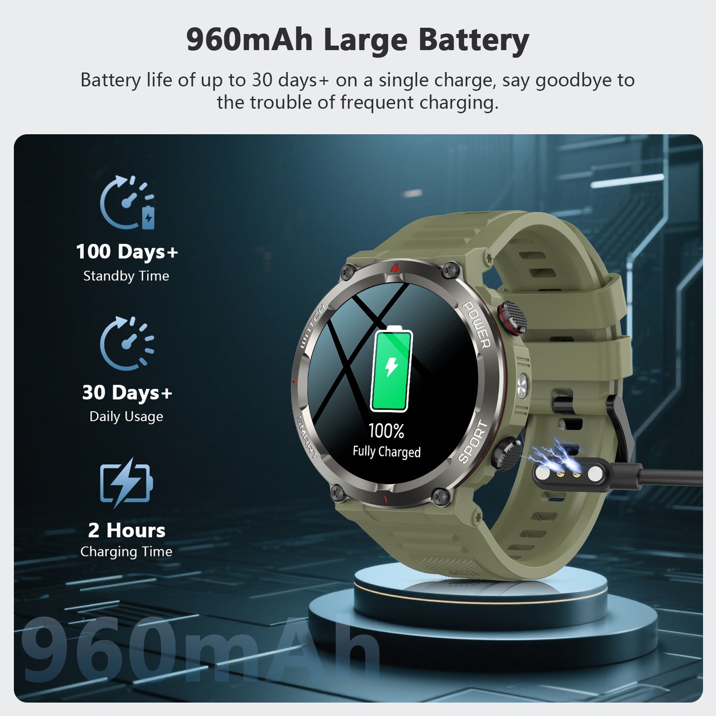 IOWODO W50PRO Militär-Smartwatch: 30-Tage-Akku, 1,45-Zoll-Bildschirm, Bluetooth-Anruf, Taschenlampe, Kompass, 120 Sportmodi, IP68 wasserdicht, Grün
