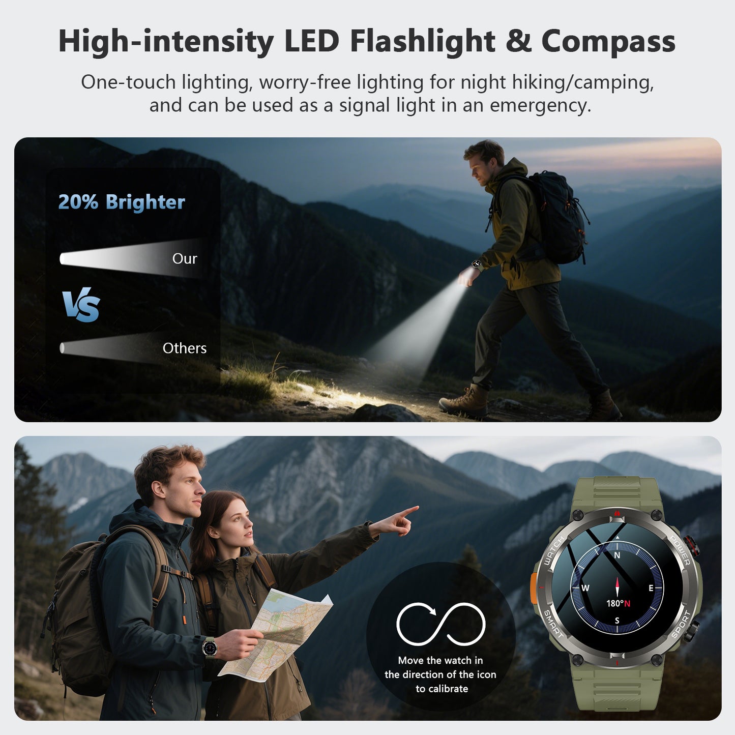 IOWODO W50PRO Militär-Smartwatch: 30-Tage-Akku, 1,45-Zoll-Bildschirm, Bluetooth-Anruf, Taschenlampe, Kompass, 120 Sportmodi, IP68 wasserdicht, Grün