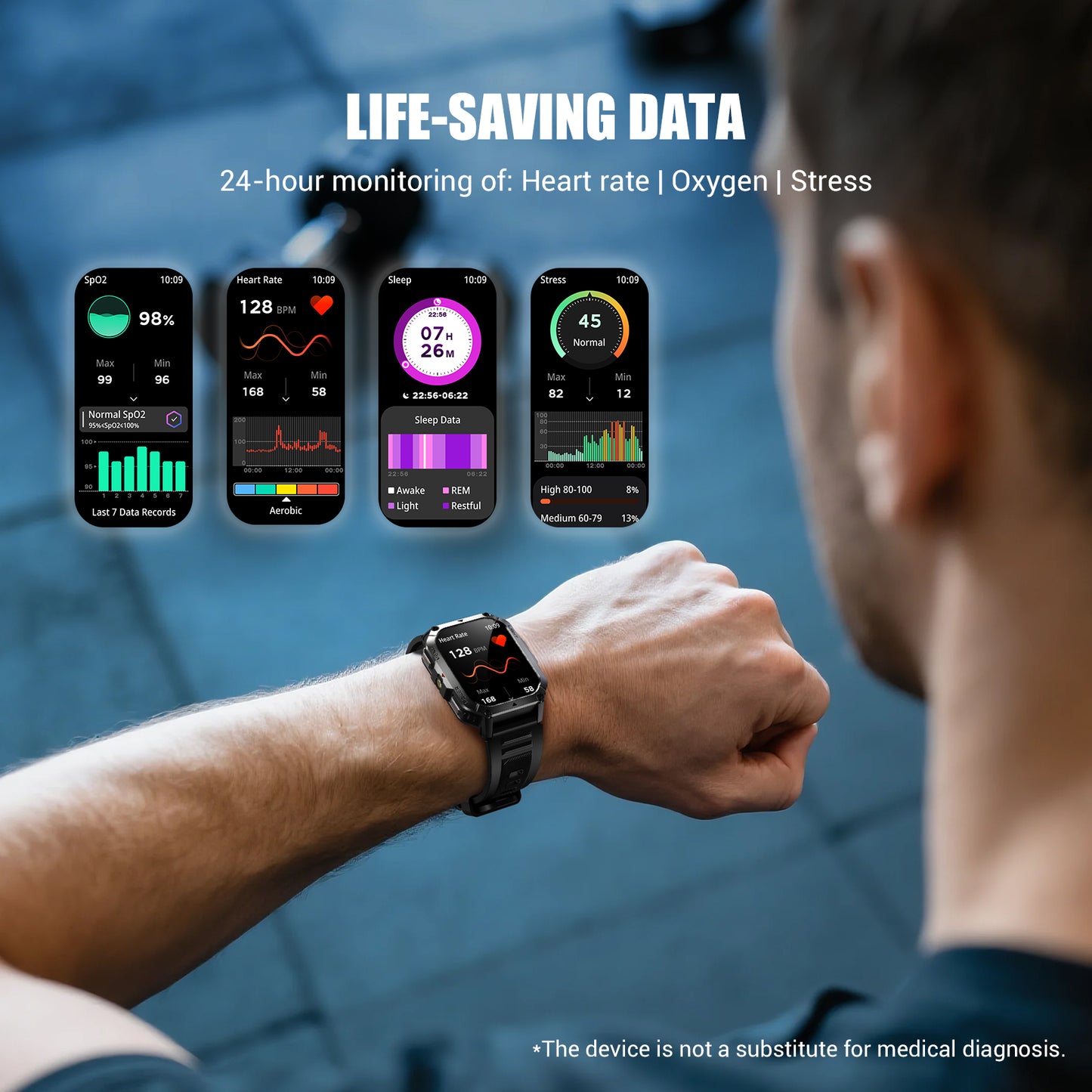 IOWODO W70PRO Titanium Military Smartwatch: 2.01" Screen, 900mAh Battery (100 Days), Bluetooth Calls, Flashlight/Compass, IP68, 123 Sports Modes,Black