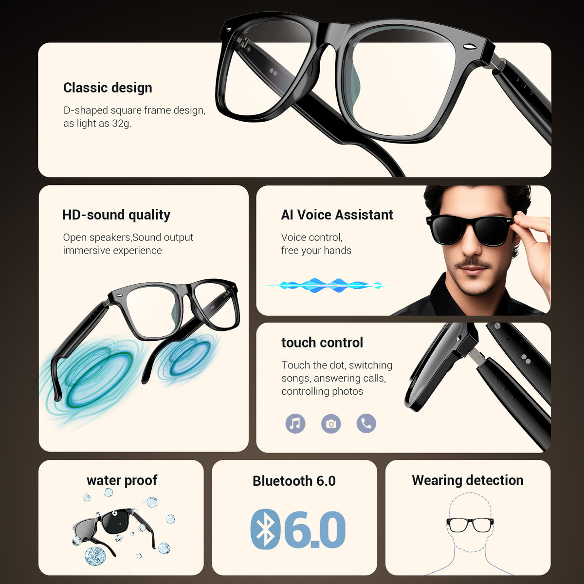 IOWODO Bluetooth Sunglasses for Men and Women, Smart Audio Glasses with Open-Ear Speakers, Built-in Mic, Hands-Free Calls, Music, Touch Control, Voice Assistant, Polarized UV400 Black