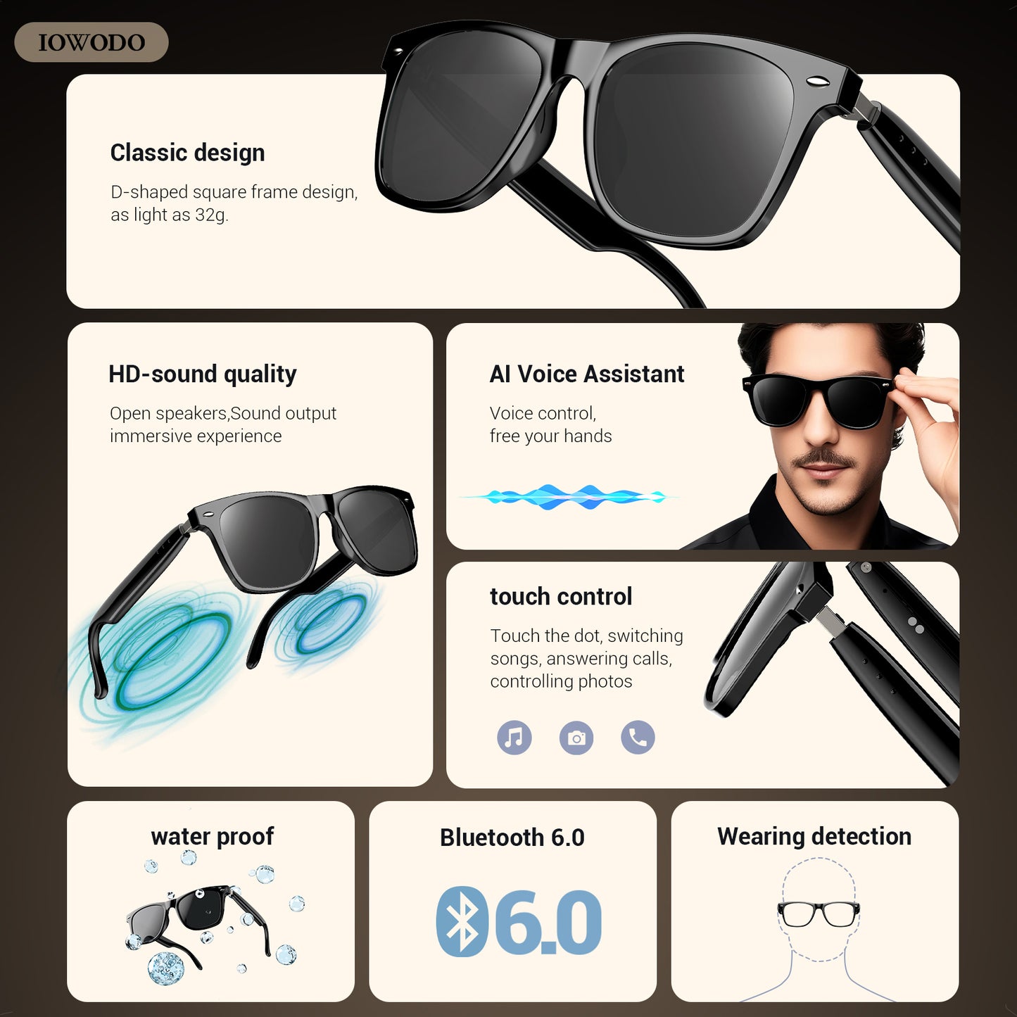 IOWODO D1 Smart Glasses, Polarized Bluetooth Sunglasses with Speaker, Voice Control, UV Protection, Anti Blue Light Lens