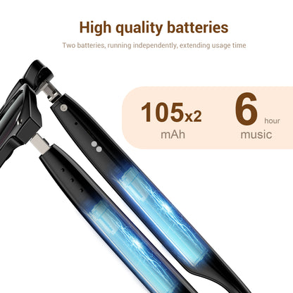 IOWODO Bluetooth Sunglasses for Men and Women, Smart Audio Glasses with Open-Ear Speakers, Built-in Mic, Hands-Free Calls, Music, Touch Control, Voice Assistant, Polarized UV400 Black