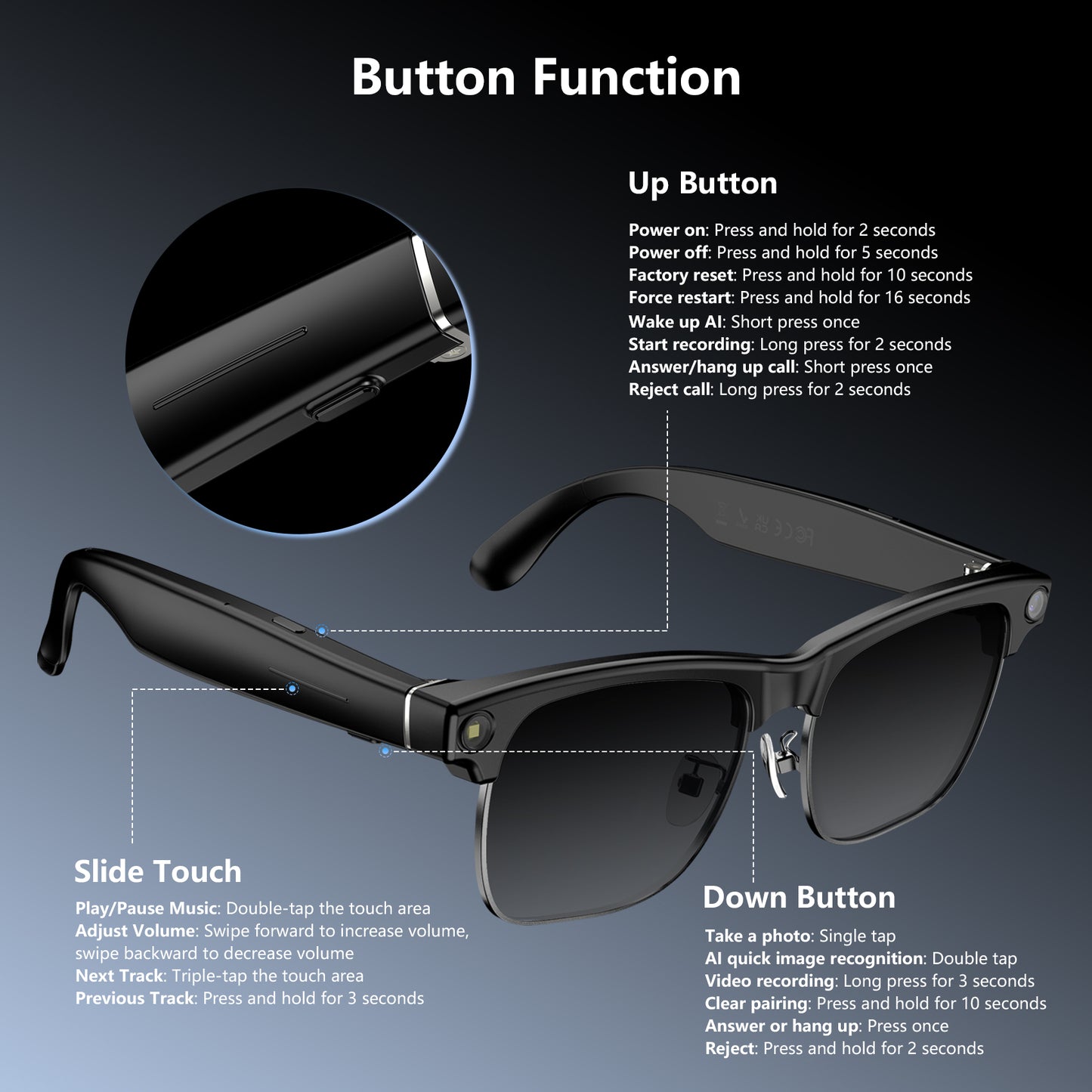 IOWODO BV200 AI SMARTGLASSES