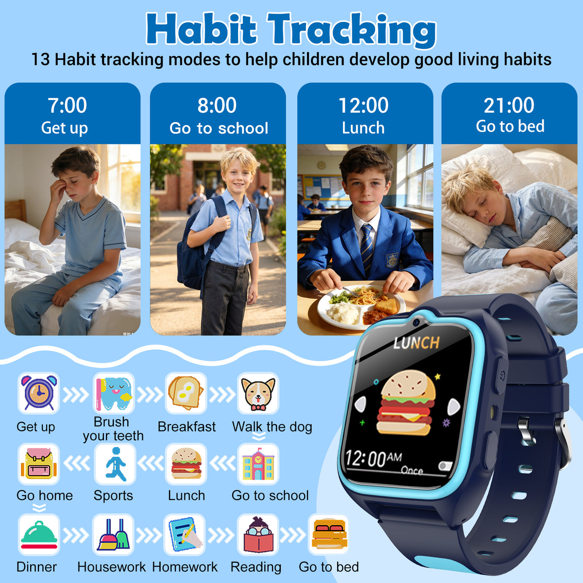 IOWODO Kids Smart Watch,1.75" Touch Screen Watch with 32 Games, Camera, Music Player, Pedometer, Parental Controls, IP68 Waterproof, No App No Phone Needed, Blue