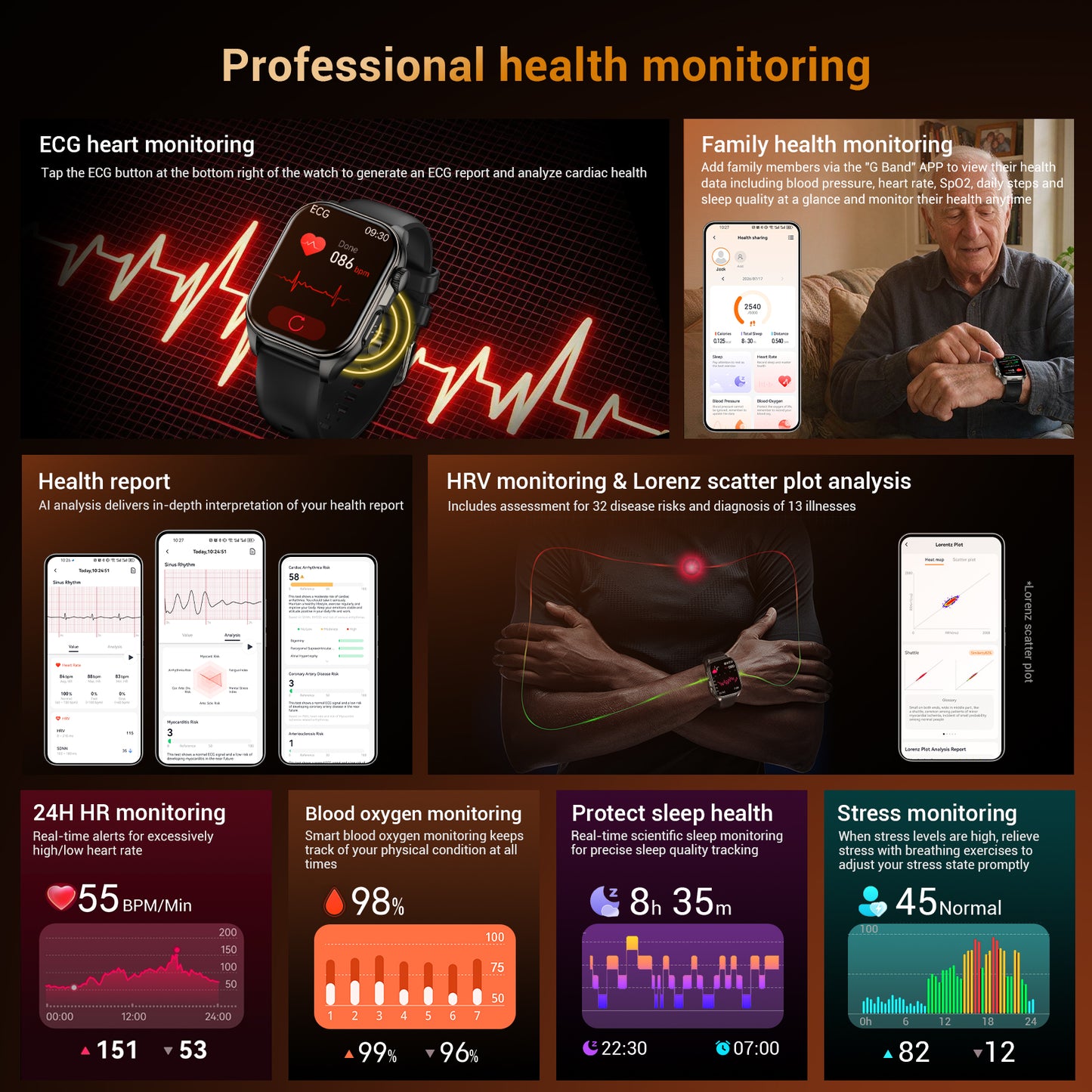 IOWODO R70 Health Smartwatch
