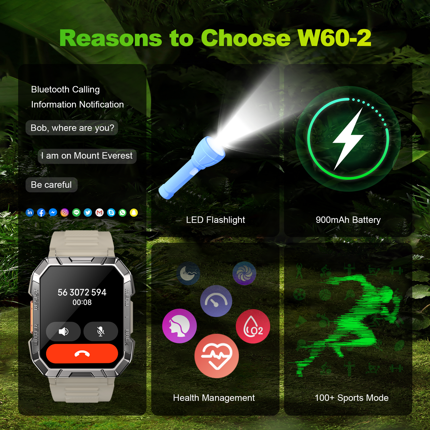 Smartwatch militare IOWODO W60, nero
