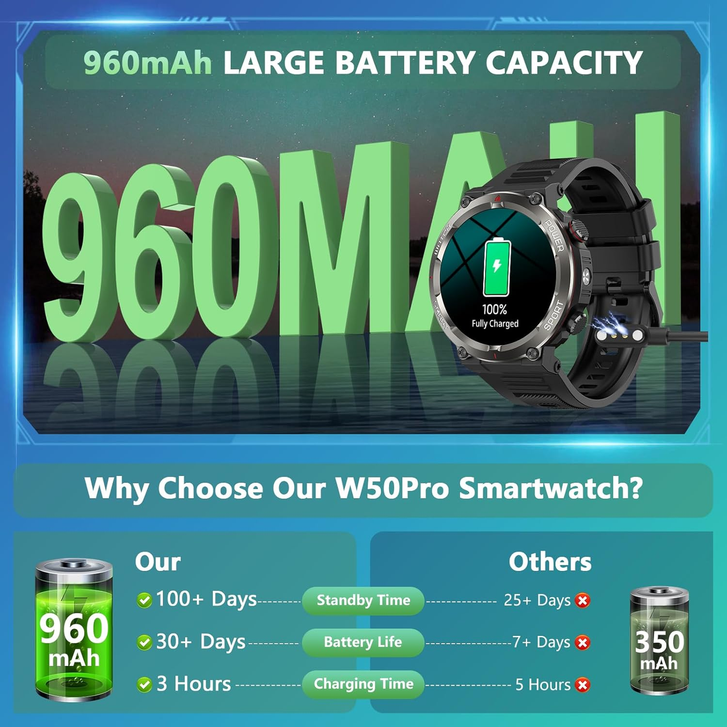 Baolubao Military Smart Watch for Men, 100 Days Battery/Led Flashlight/Compass/2 Straps/IP68 Waterproof Smart Watches for Men,  Tactical Smart Watch Outdoor, Answer/Make Calls Fitness Tracker for iPhone/Android