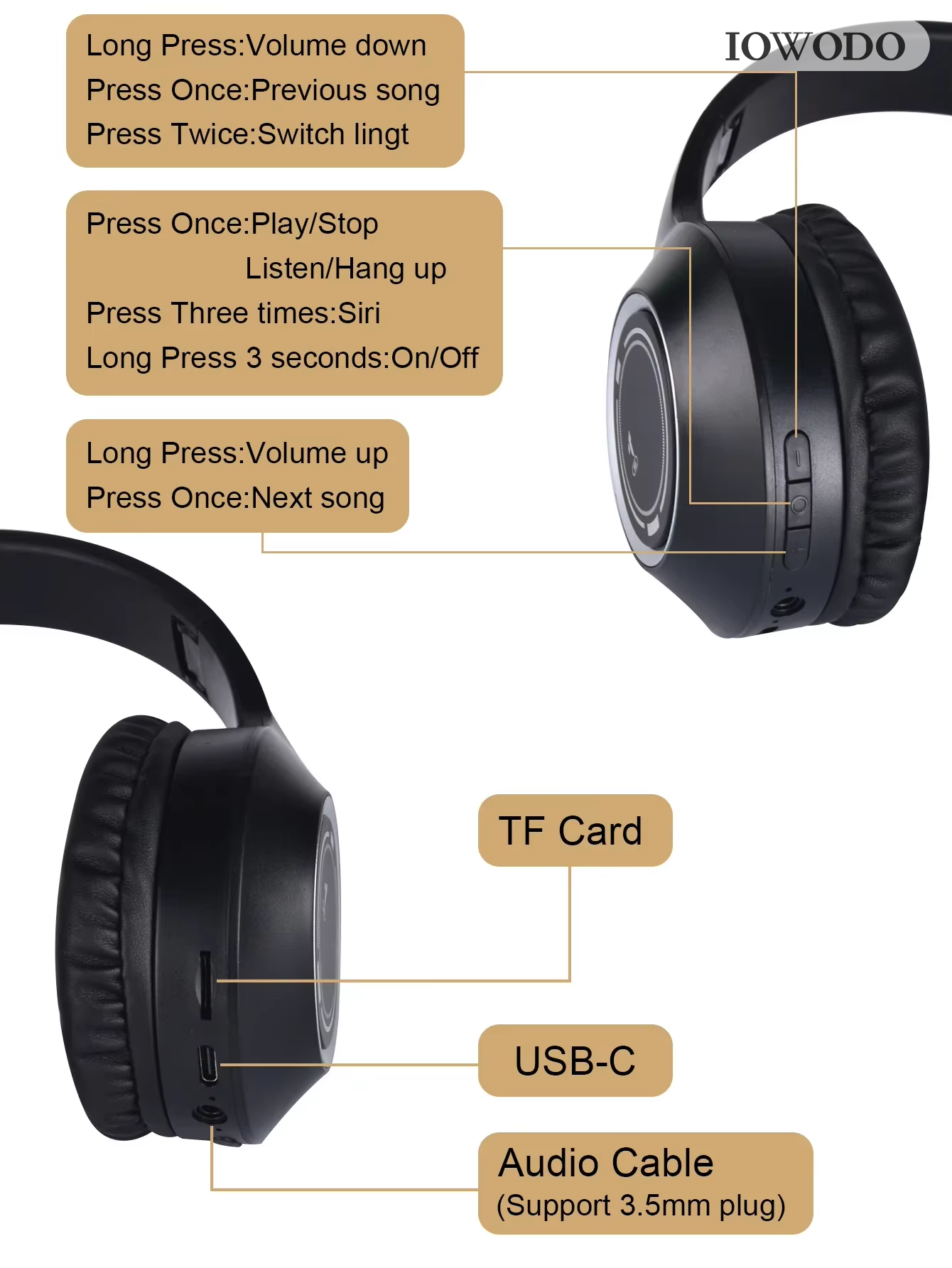 IOWODO Wireless Headphones Bluetooth 5.3, Active Noise Cancelling Over Ear Headphones with RGB Lights, HiFi Stereo Sound, Low Latency, Type-C Fast Charging for Travel, Gaming & Music