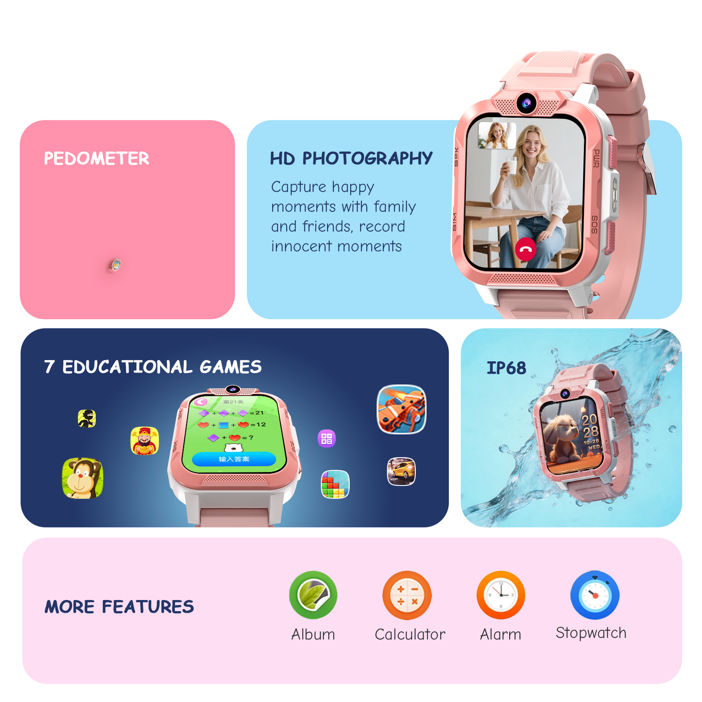 IOWODO Z40Pro Kids Smartwatch, Pink