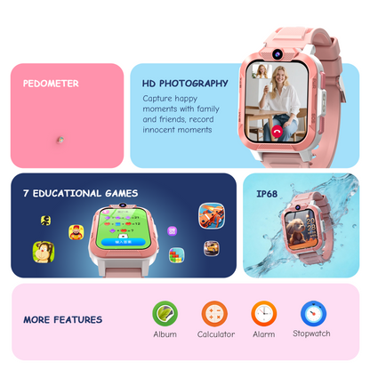 IOWODO Z40Pro Kids Smartwatch, Pink