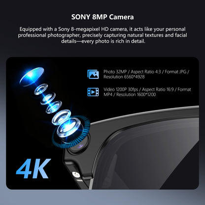 IOWODO AI Smart Glasses with 1080P Camera & Polarized Lenses, Built-in Voice Assistant, Real-Time Translation, Photo/Video Recording - Compatible with ChatGPT (Photochromic lenses)