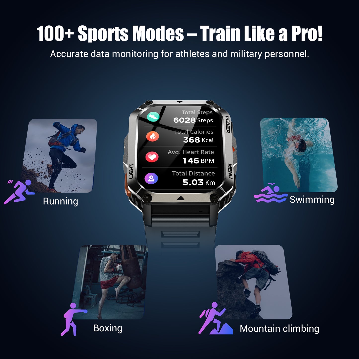 IOWODO W70PRO Titanium Military Smartwatch: 2.01" Screen, 900mAh Battery (100 Days), Bluetooth Calls, Flashlight/Compass, IP68, 123 Sports Modes,Black