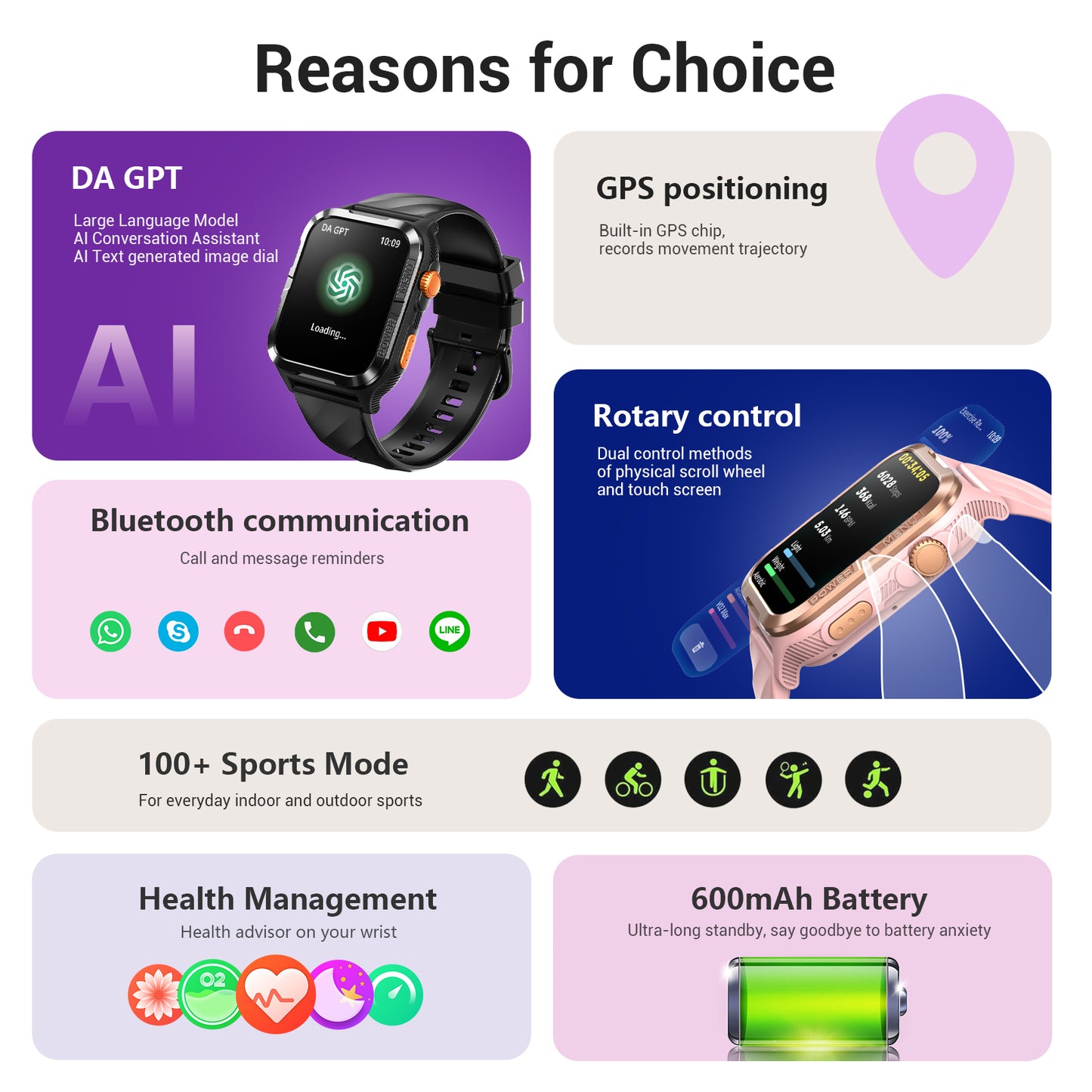 Montre connectée militaire IOWODO W60 : grand écran 2,01 pouces, autonomie de 100 jours, appels Bluetooth, lampe torche/boussole, plus de 100 modes sportifs, IP68 (2 bracelets), noir